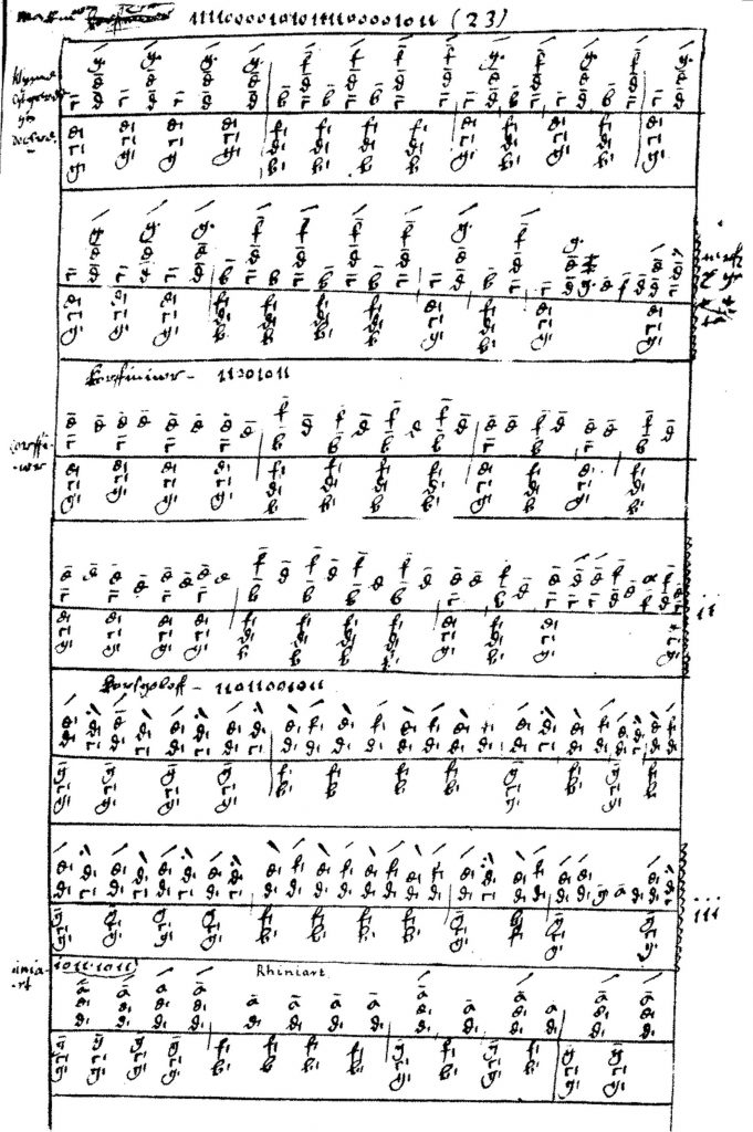 A page of harp tablature from the Robert ap Huw manuscript.
