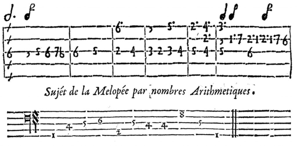 Harp tablature as used by Hernando de Cabezón in Spain, 1578 (above) and Antoine Parran in France, 1639 (below).