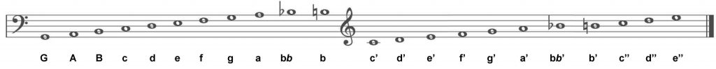 Every available note in the music theory of the 11th century, as mapped out on the Guidonian hand; and still in use in the 13th century when Jerome of Moravia stated the three fiddle tunings. This range is known as ‘the whole gamut’, from the Latin gamma ut, being the Greek letter gamma, Γ, used for the lowest note, bass G, and the syllable ut, being the lowest note of a hexachord.